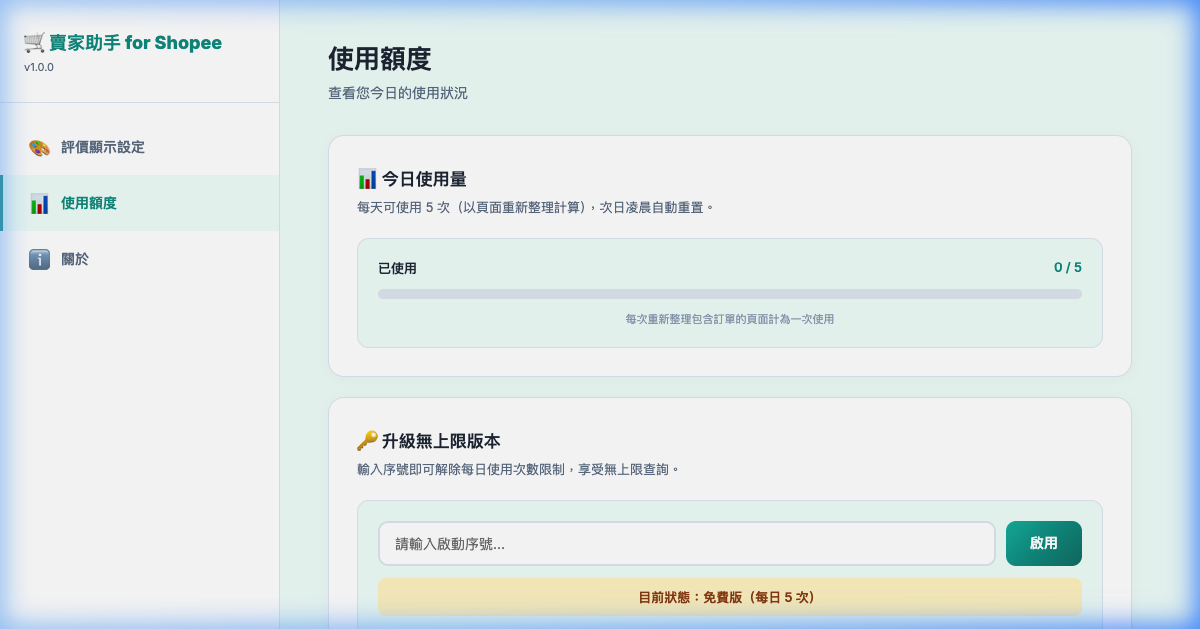 額度管理與升級